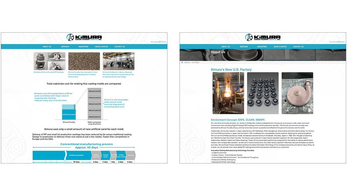 Website