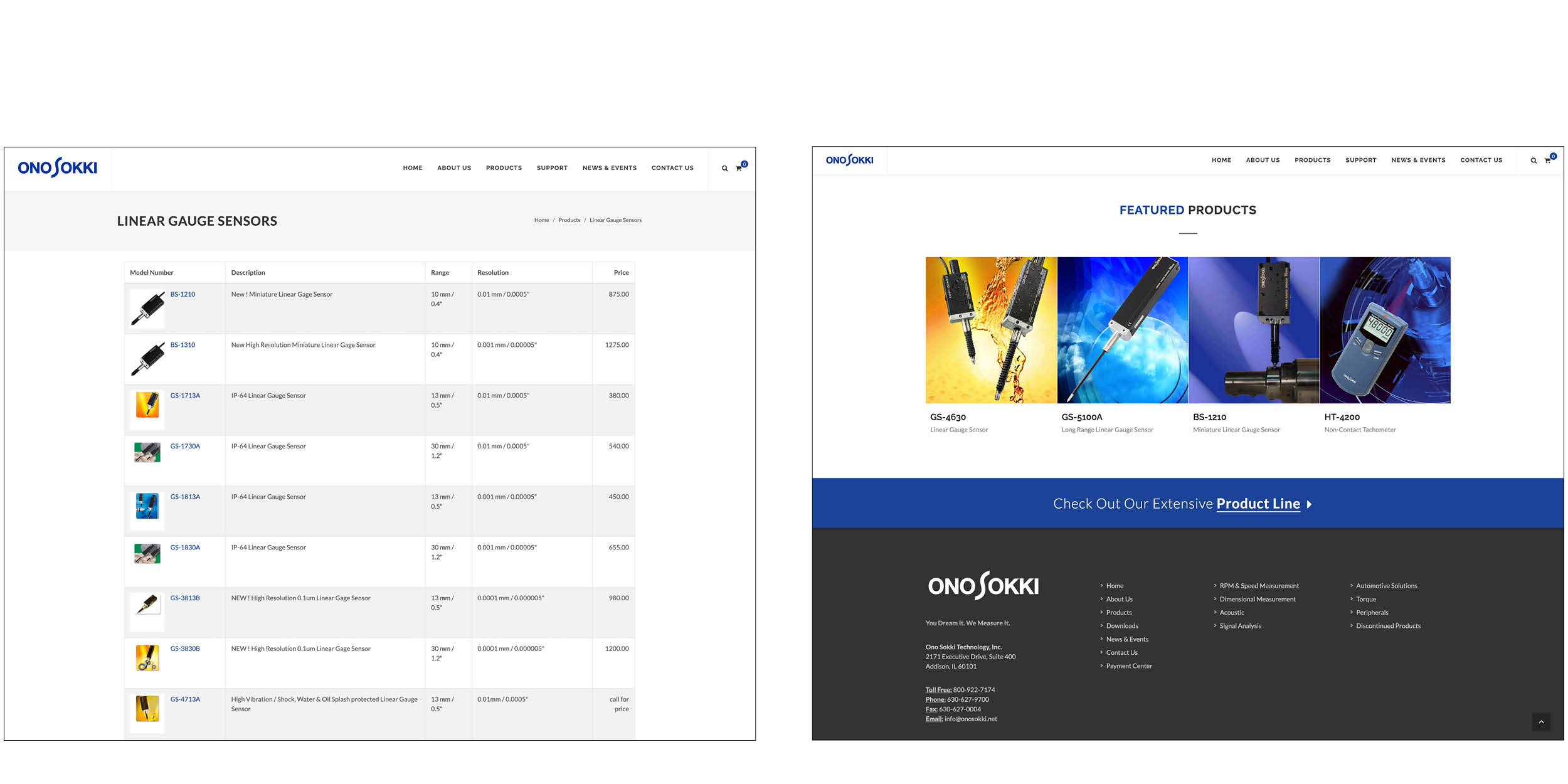 Ono Sokki website